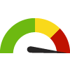 Compared to U.S. Counties, St. Francois has a value of 77.1% which is in the worst 25% of counties. Counties in the best 50%  have a value higher than 90.4% while counties in the worst 25% have a value lower than 86.2%.